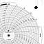 Foxboro 808453  Ink Writing Circular Chart