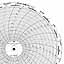 Foxboro 79L602-L A874 161  Ink Writing Circular Chart