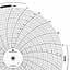 Foxboro 808036  Ink Writing Circular Chart