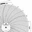 Foxboro 808442  Ink Writing Circular Chart