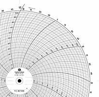 Foxboro 807335  Ink Writing Circular Chart