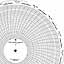 Foxboro MW80L016-LX  Ink Writing Circular Chart