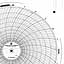 Foxboro 808509  Ink Writing Circular Chart