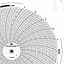 Foxboro 808511  Ink Writing Circular Chart