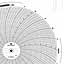 Foxboro 808525  Ink Writing Circular Chart
