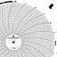 Foxboro 808547  Ink Writing Circular Chart
