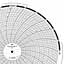 Foxboro 808556  Ink Writing Circular Chart