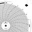Foxboro 808567  Ink Writing Circular Chart