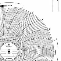 Foxboro 808689-L  Ink Writing Circular Chart