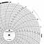 Foxboro 898413  Ink Writing Circular Chart