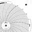 Foxboro 808583  Ink Writing Circular Chart