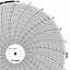 Foxboro 898934  Ink Writing Circular Chart