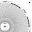 Foxboro 899146  Ink Writing Circular Chart