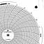 Foxboro 808587  Ink Writing Circular Chart
