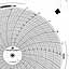 Foxboro 808600  Ink Writing Circular Chart