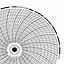 Foxboro 598282  Ink Writing Circular Chart