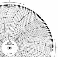 Foxboro 868173  Ink Writing Circular Chart