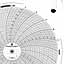 Foxboro 808657  Ink Writing Circular Chart
