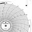 Foxboro 808715  Ink Writing Circular Chart