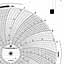 Foxboro 808772  Ink Writing Circular Chart