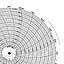 Honeywell 24001660-005  Ink Writing Circular Chart