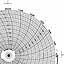 Honeywell 24001660-007  Ink Writing Circular Chart