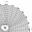 Honeywell 24001660-008  Ink Writing Circular Chart
