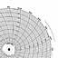 Honeywell 24001660-011  Ink Writing Circular Chart