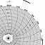 Honeywell 24001660-012  Ink Writing Circular Chart