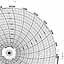 Honeywell 24001660-017  Ink Writing Circular Chart