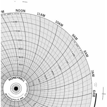 Honeywell 24001660-017  Ink Writing Circular Chart