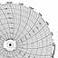 Honeywell 24001660-037  Ink Writing Circular Chart