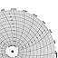 Honeywell 24001660-039  Ink Writing Circular Chart