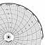 Honeywell 24001660-040  Ink Writing Circular Chart