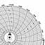 Honeywell 24001660-055  Ink Writing Circular Chart