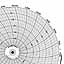 Honeywell 24001660-059  Ink Writing Circular Chart