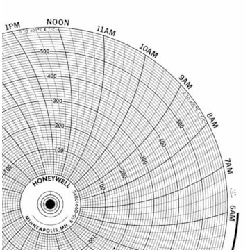 Honeywell 24001660-059  Ink Writing Circular Chart