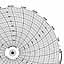 Honeywell 24001660-060  Ink Writing Circular Chart
