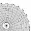 Honeywell 24001660-063  Ink Writing Circular Chart