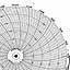 Honeywell 24001660-068  Ink Writing Circular Chart