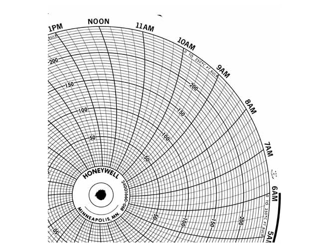 Honeywell 24001660-068  Ink Writing Circular Chart