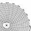 Honeywell 24001660-092  Ink Writing Circular Chart