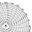 Honeywell 24001660-098  Ink Writing Circular Chart