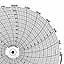 Honeywell 24001660-114  Ink Writing Circular Chart