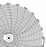 Honeywell 24001660-116  Ink Writing Circular Chart