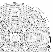 Honeywell 24001660-119  Ink Writing Circular Chart