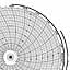 Honeywell 24001660-122  Ink Writing Circular Chart
