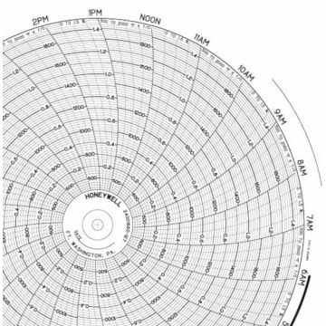 Honeywell 24001660-127  Ink Writing Circular Chart