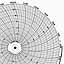 Honeywell 24001660-144  Ink Writing Circular Chart