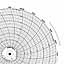 Honeywell 24001660-161  Ink Writing Circular Chart